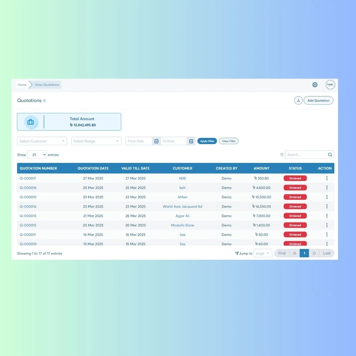 How Quotation Module Works?